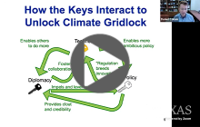 Video: [UTES] Confronting Climate Gridlock: Technologies to Unlock a Clean Energy Future