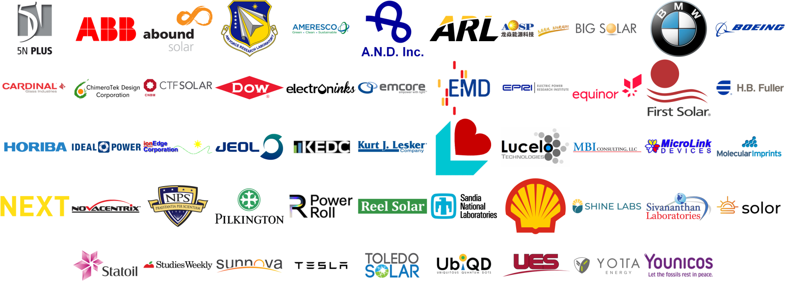 Logos of all of the members from NGPV and SPF2050.