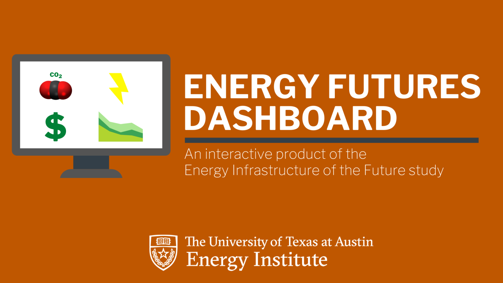 graphic illustrating a web dashboard comprised of charts, a CO2 molecule, land lightening bolt; "Energy Futures Dashboard--An interactive product of the Energy Infrastructure of the Future study"