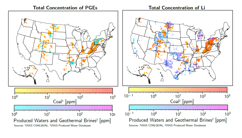 Image grid two-PGE and LI