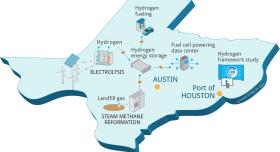 Hydrogen infrastructure in Texas