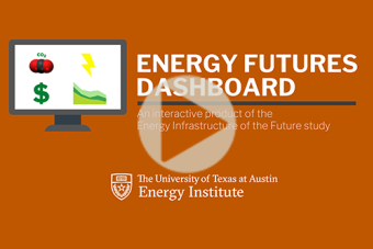 graphic illustrating a web dashboard comprised of charts, a CO2 molecule, land lightening bolt; "Energy Futures Dashboard--An interactive product of the Energy Infrastructure of the Future study"